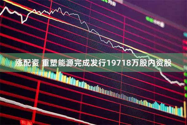 涨配资 重塑能源完成发行19718万股内资股